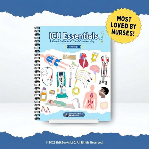 ICU Essentials : A Visual Guide to Critical Care Nursing