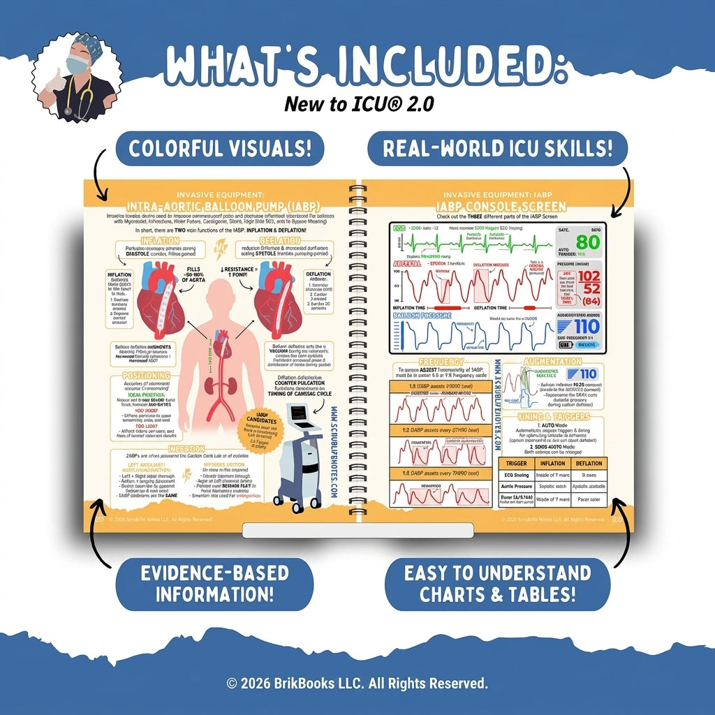 New to ICU 2.0: A Visual Guide to Critical Care Nursing