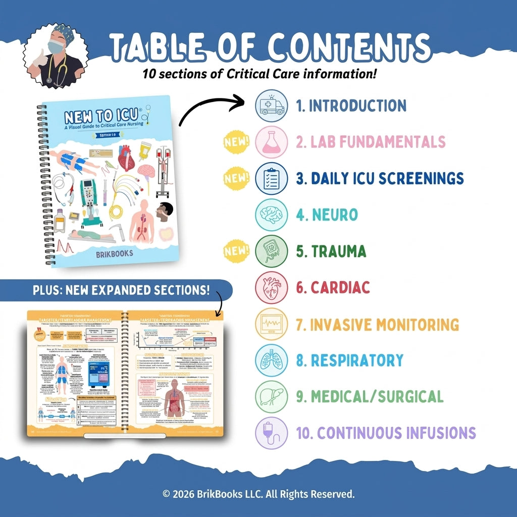 New to ICU 2.0: A Visual Guide to Critical Care Nursing