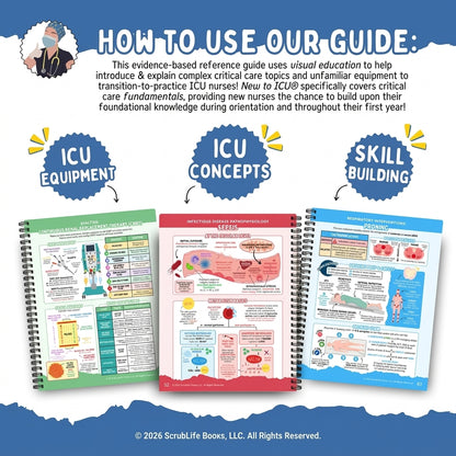 ICU Essentials : A Visual Guide to Critical Care Nursing